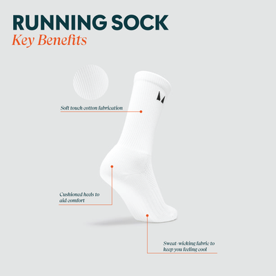MP Running Socks (3 pack) - White - UK 6-8 Image 6